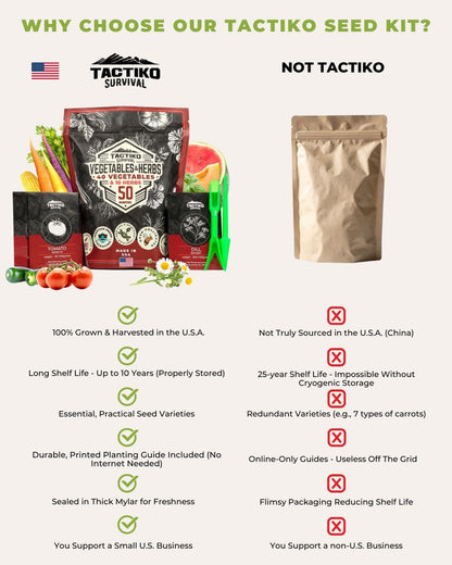 Tactiko Survival Vegetable and Herb Seed Kit (50 Variety, 25,000+ Seeds)