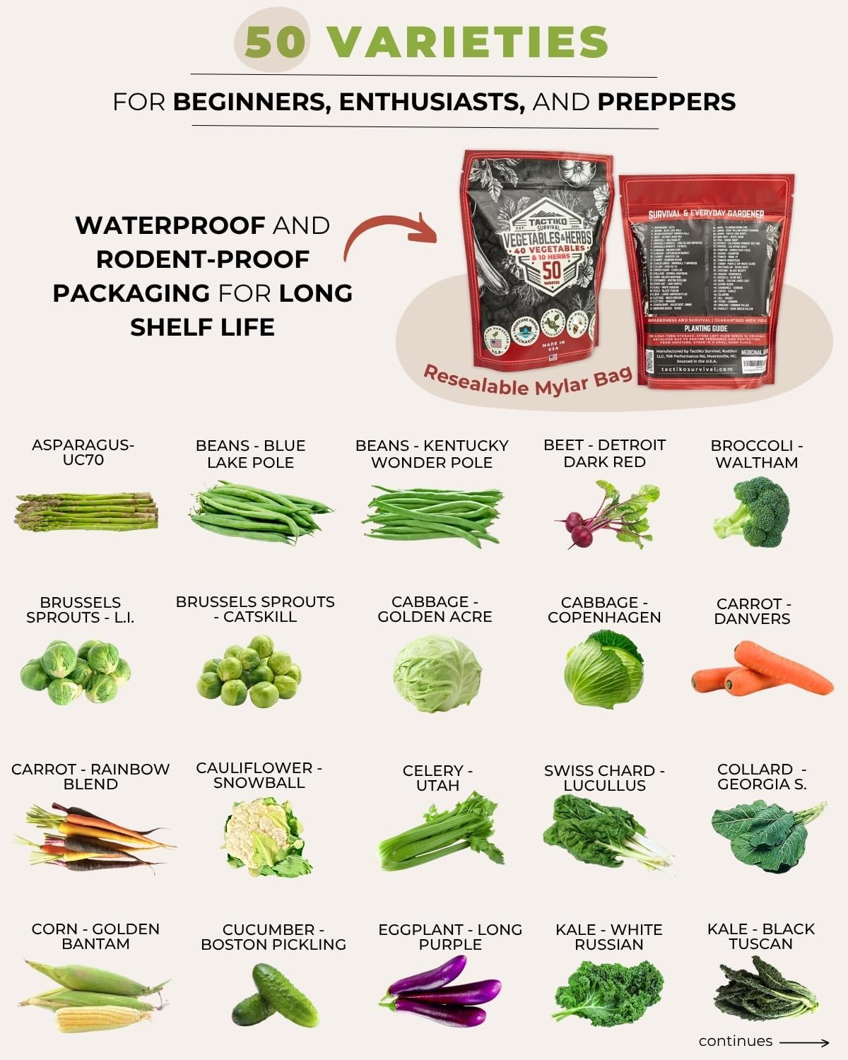 Tactiko Survival Vegetable and Herb Seed Kit (50 Variety, 25,000+ Seeds)