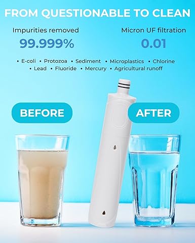 Tactiko 25oz. Purifying Water Bottle - UF Membrane, Activated Carbon Filter 265Gal. from Rivers, Streams - SGS Certified Personal Filter Straw - Camping, Emergency, Survival