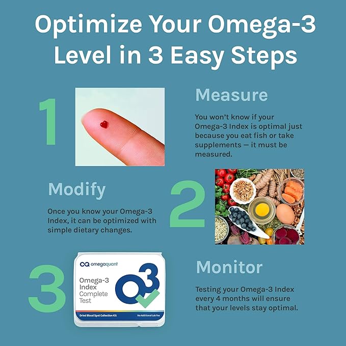 Omega Quant Omega-3 Index Complete - Complete Fatty Acid Profile Blood Test Kit