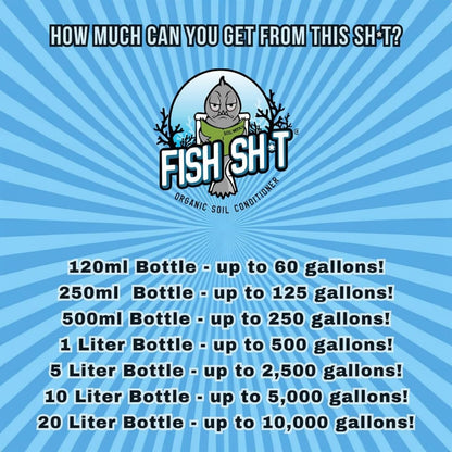 Fish Head Farms Organic Soil Conditioner for Yield and Flavor Enhancement. Improves Fertilizer Efficiency. Useful in Both Garden Soil and Hydroponics Applications - 1 Liter